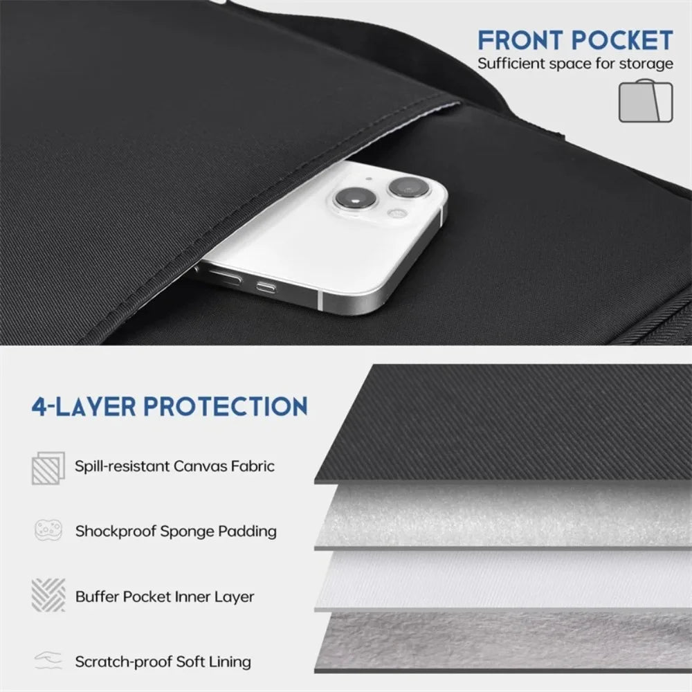 Waterproof Shockproof Laptop Sleeve